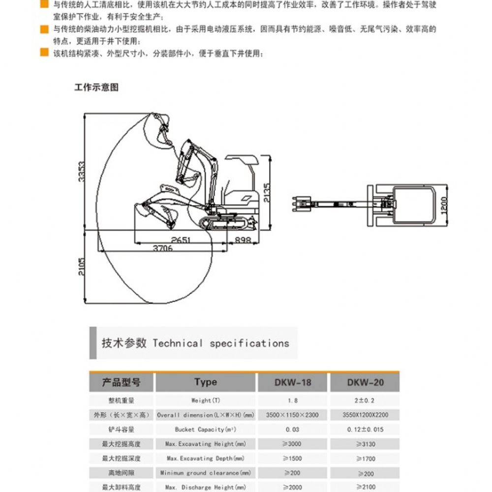 CS-20礦用電動挖掘機(jī)